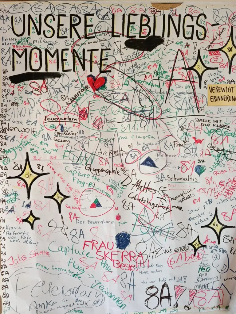 Bunt gestaltete Wand mit der Überschrift Unsere Lieblingsmomente